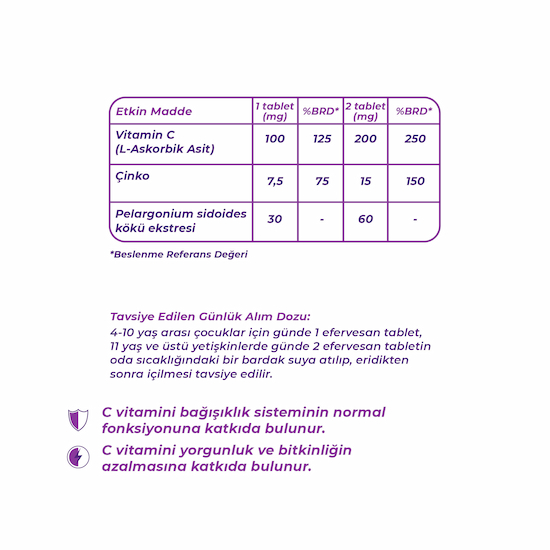 Wellcare Immune  15 Efervesan Tablet